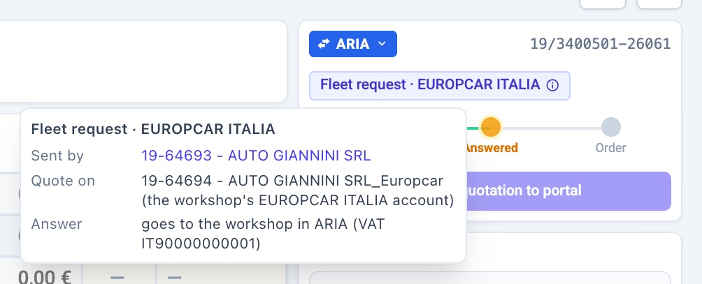 A fleet request's tag: who sent it, which account the quote is on and where the answer goes.