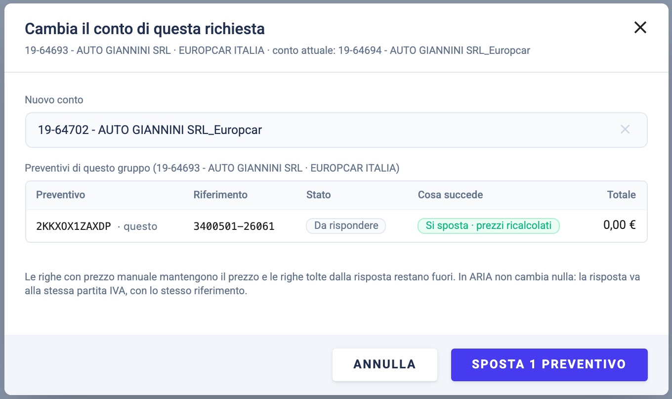 Cambia conto: per ogni preventivo del gruppo, cosa succede.